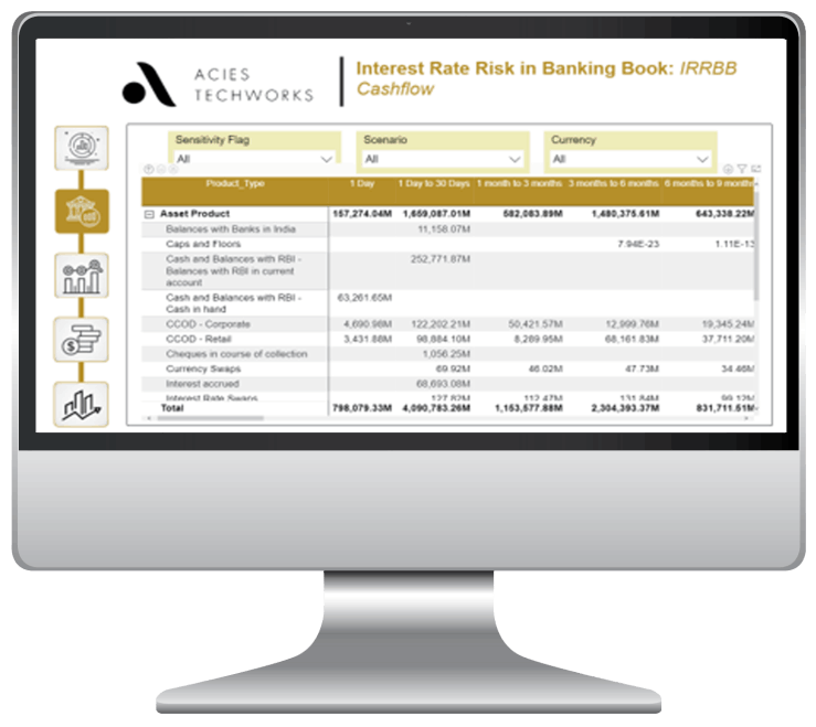 screenshot of Antares IRRBB